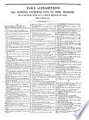 Gazette médicale de Paris