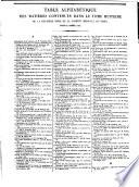 Gazette médicale de Paris