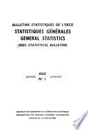 General statistics