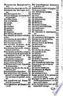 Grammaire pour apprendre les langues Italienne, Francais et Espagnole