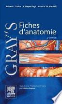 Gray's fiches d'anatomie
