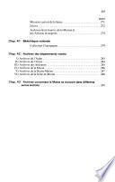 Guide des Archives de la Marne