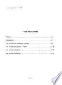 Guide des collections navales