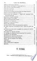 Guide pour l'emploi de la chaux en agriculture