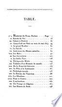 Guillaume le franc-parleur, ou observations sur les moeurs et les usages français au commencement du XIXe si`ecle