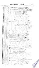 Hartfield's New Wall Street (Newwallst) Code