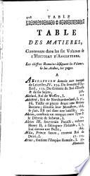 Histoire d'Angleterre