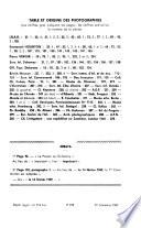 Histoire: Dahomey