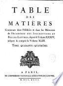 Histoire de l'Académie royale des inscriptions et belles lettres, depuis son establissement ... avec les mémoires de littérature tirez des registres de cette Académie
