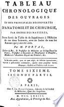 Histoire de l'anatomie et de la chirurgie