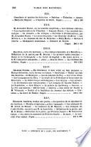 Histoire de la littérature dramatique