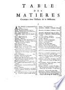 Histoire De La Medecine