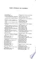 Histoire de Paris et de ses monuments