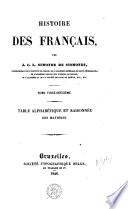 Histoire des Français