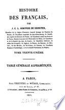 Histoire des Francais