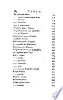 Histoire naturelle, générale et particulière des reptiles
