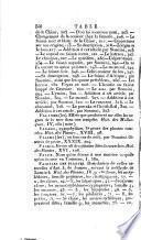 Histoire naturelle generale et particuliere