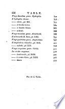 Histoire naturelle, générale et particulière: Plantes, par C.F.B. de Mirbel
