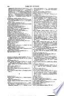 Histoire naturelle