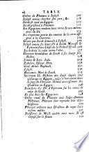 Histoire universelle, depuis le commencement du monde jusqu'à présent