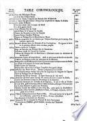 Histoire universelle, sacrée et profane