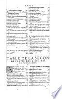 Histoires de Paolo Iouio comois, euesque de Nocera; sur les choses faictes et auenues de son temps en toutes les parties du monde, traduictes de latin en francois par le seigneur du Parq Champenois