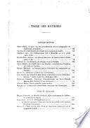 Historia judaica