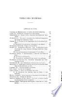 Historia judaica