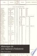 Historique du 20e régiment d'infanterie