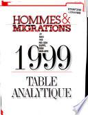 Hommes & migrations