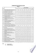 Images économiques des entreprises au ...