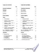 Industries Du Matériel de Transport