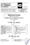 Informations du commerce extérieur