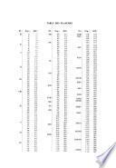 Inscriptions grecques de la France (IGF)