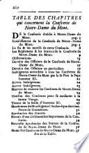 Instruction sur la devotion à la Sainte Vierge, selon l'esprit de l'Eglise et des Saints Pères, par un ecclésiastique du diocèse de Besançon, dédiée aux confreres de Notre-dame du Mont