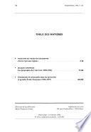 Intergéo bulletin