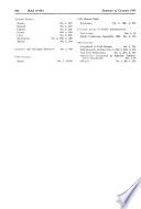 International Review of Administrative Sciences