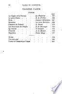 Introductory French reader