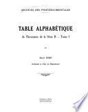Inventaire-sommaire des Archives départementales antérieures à 1790, Pyrénées-Orientales