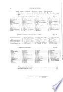 Inventaire-sommaire des Archives départementales antérieures à 1790, Seine-et-Marne: Archives civiles. Complément des séries A à E: [articles A 65-87, B 269-775, C 292-387, D 16-20, E 1622-1963
