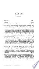Jean Clopinel, dit de Meung