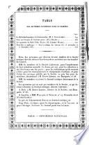 Journal asiatique