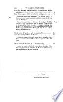 Journal asiatique