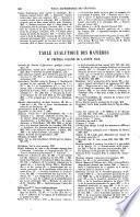 Journal d'agriculture pratique et Journal de l'agriculture