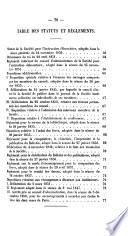 Journal d'éducation [afterw.] Bulletin [afterw.] Journal d'éducation populaire