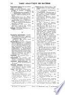Journal d'urologie et de néphrologie