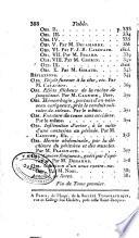 Journal de Chirurgie