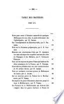 Journal de conchyliologie