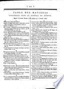 Journal de Genéve