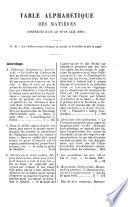 Journal de jurisprudence commerciale et maritime